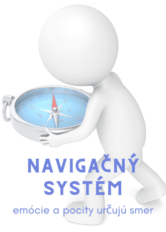 Vnútorný navigačný systém